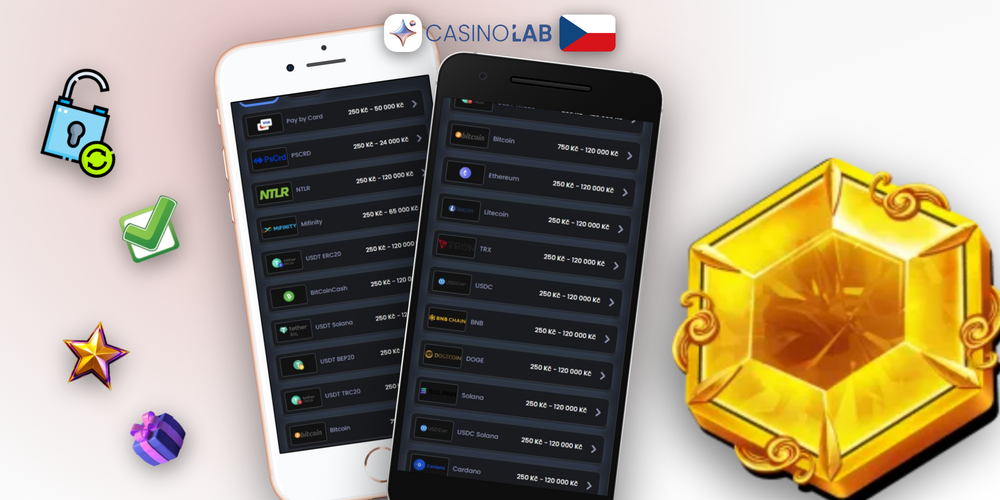 Obrazovka pokladny Lab Casino s polem pro zadání částky vkladu v CZK